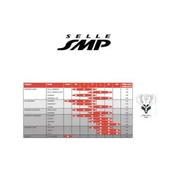 Sella Selle SMP Drakon CRB Nero -Negozio Di Biciclette competition