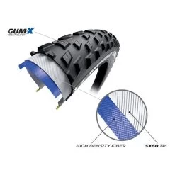 Copertone Michelin Force XC2 Performance Line Tubeless Ready -Negozio Di Biciclette mc 720623 c 006